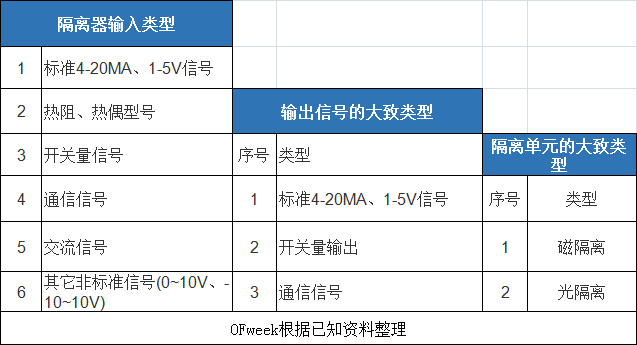 电子元器件什么是电子元器件？的最新报道kaiyun(图3)