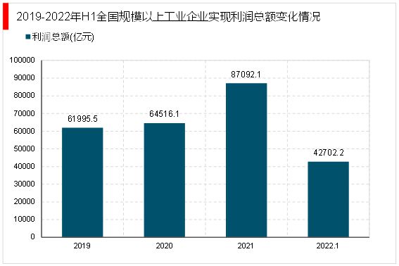 kaiyun网站2023工业自动化行业市场发展趋势分析：行业向智能化发展(图5)